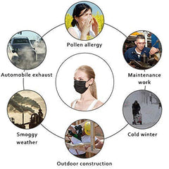 Disposable Antiviral Face Mask 3 Layers Black