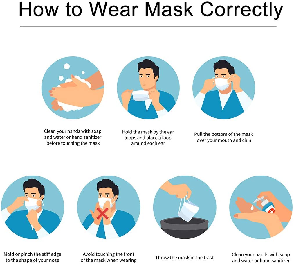 Face Mask Disposable 3-Ply 50PCS 100PCS