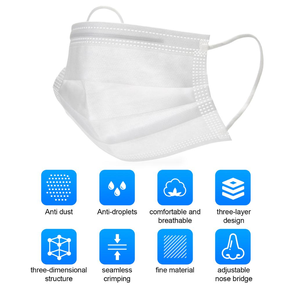 Surgical Mask Disposable Earloop White